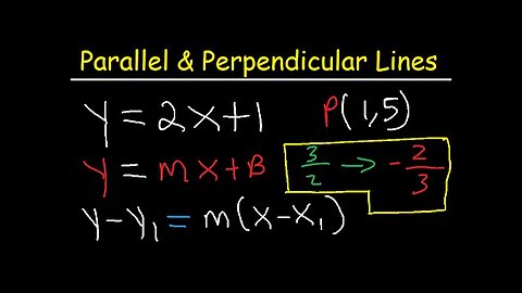 Writing Equations of Lines Parallel and Perpendicular to a Given Line Through a Point
