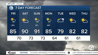 Detroit Weather: Warm, muggy with rain in spots today