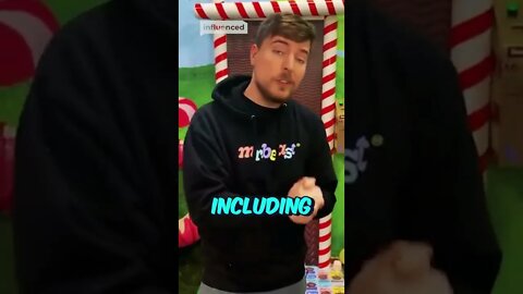 MrBeast Is Real Life Willy Wonka?!