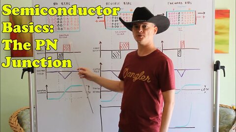 Semiconductor PN Junction (Diode) Theory