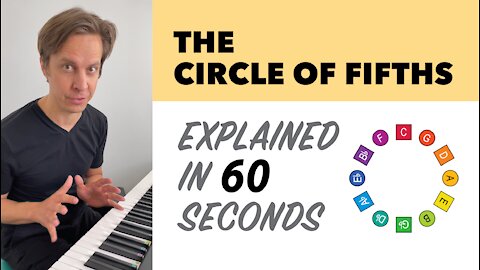 The Circle of Fifths Explained in 60 Seconds