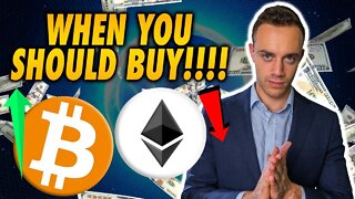 When To Buy Crypto During The Bear Market! New Lows Inbound!