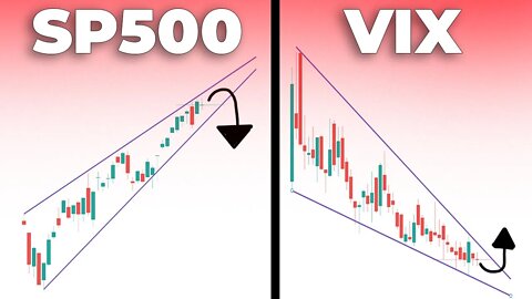 WARNING: SP500 & VIX Coiling Near Stock Market All Time High (CRASH?) | S&P 500 Technical Analysis