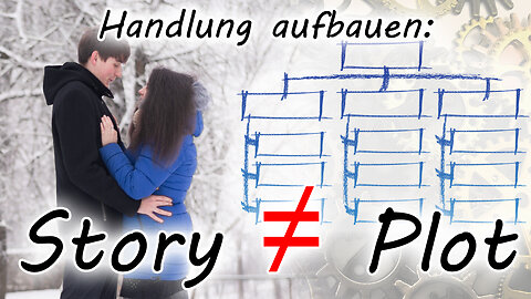 Handlung aufbauen: Story vs. Plot