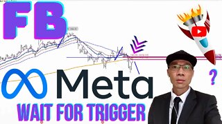 Meta Platforms ($FB) - Potential SHORT Setup IF Trigger on 15 Min. *Not Financial Advice* 🔥🔥