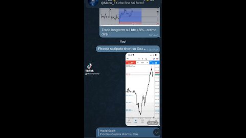 +1000€ XAUUSD Strategy