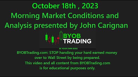 October 18th, 2023 BYOB Morning Market Conditions & Analysis. For educational purposes only.