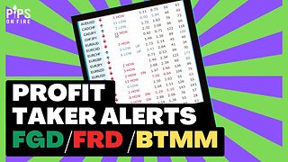 #btmm FRD FGD #Tradesetup Results