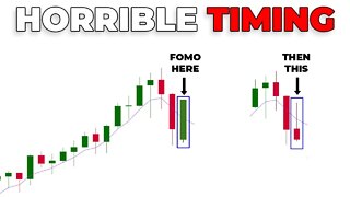 "Stocks Ready To Rally NOW That The Worst Is Over" - CNBC 2008 | SP500 Breakaway Gap