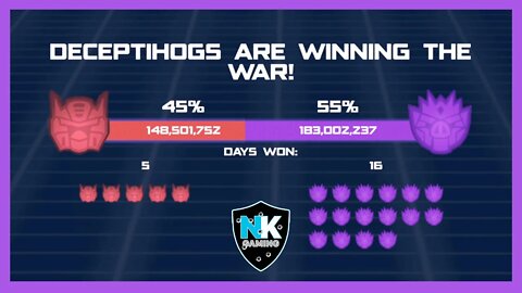 Angry Birds Transformers 2.0 - War Pass S5 - Day 21 Results