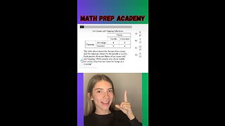 Can you find the PROBABILITY?! #sat #satreview #math