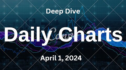 S&P 500 Deep Dive Video Update for Monday April 1, 2024