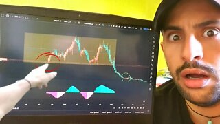 BITCOIN: 🚨 BULLISH!!! Bitcoin Price Prediction & BTC Update Today and BTC Analysis Today