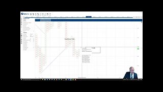 0x (ZRX) Cryptocurrency Price Prediction, Forecast, and Technical Analysis - August 3rd, 2021