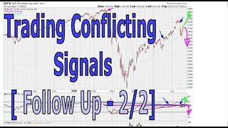 Swing Trading Conflicting Signals - #1197 [Part 2/2] [ Follow Up ]