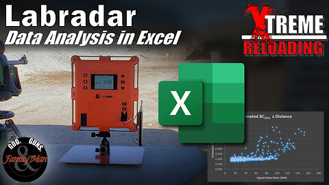 Extreme Reloading: Analyzing Labradar Data in Excel