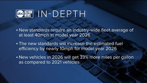 Debunking electric vehicle myths