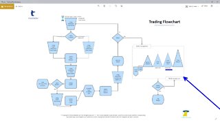 AutoUFOs Get-Together 2019-Aug-25 (Sharpening-Q&A)