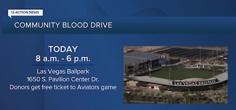 Blood drives happening this week