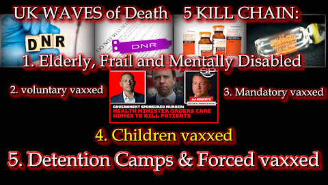 2021 OCT 21 Vaccine Murder Charges Accepted by Prosecutors Officials Intentionally Killed Patients