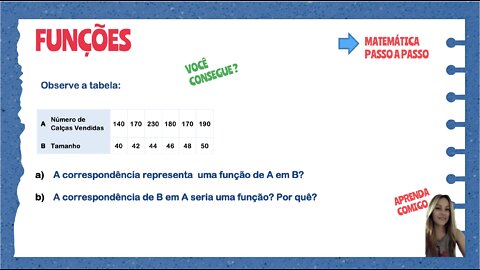 FUNÇÕES_Como Reconhecer uma Função por meio de diagrama de Flechas_Matemática_V03