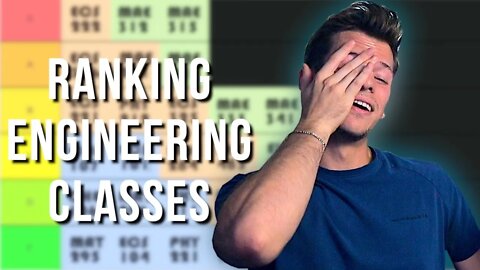 Ranking All Mechanical And Aerospace Engineering Classes!