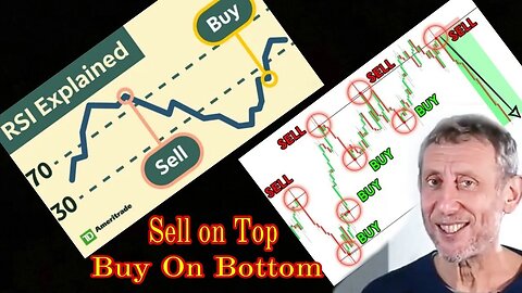 Forex Trading For Biginners ( full course ) HOW TO MAKE MONEY ONLINE