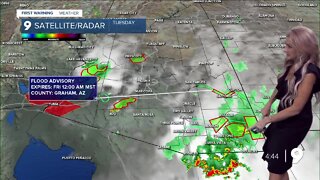 Monsoon pattern continues through Thursday