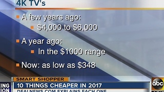 What will be cheaper to buy in 2017?