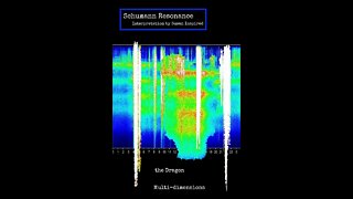 Schumann Resonance Jun 30 The Current Energies - Fractured Dimensional Layers, the 4 Horses Arrive