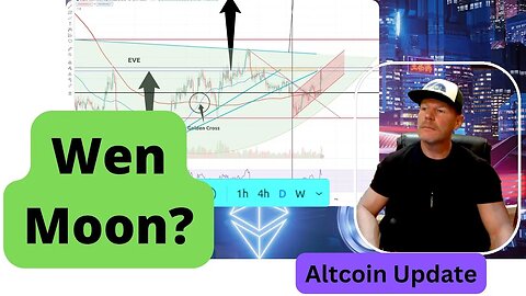 Altcoins! June 23rd, Channels, and Current Interests
