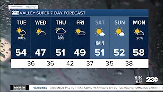 23ABC Weather for Tuesday, December 14, 2021