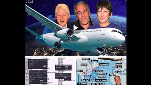 🍕 🔥 Ghislaine Maxwell Client List/ Epstein Island Flight Logs Pedowood Vatican + The FED Symbolism