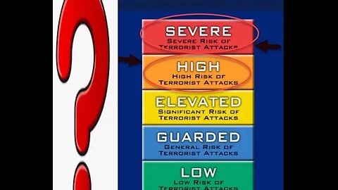 FBI Warning ! What level are we in ? (Red, Orange, or Yellow )