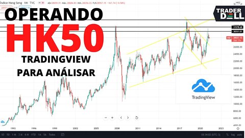 COMO OPERAR HK50 usando o tradeview para análise + ações GE [ live cortes ]