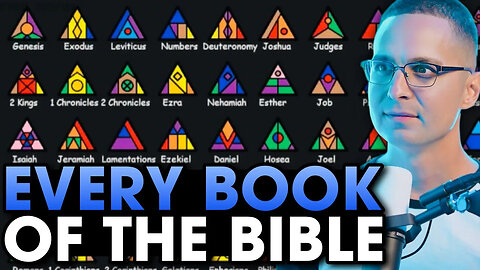What each book of the Bible is about - Must see!