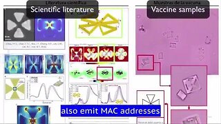 Covid Vaccines deliver 5G Nanotechnology