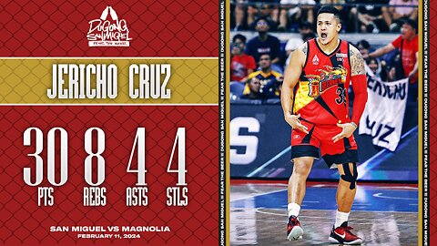 Jericho Cruz Highlights [San Miguel vs Magnolia Finals G5 | Feb. 11, 2024]