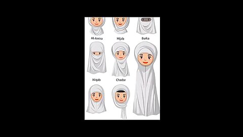 Burka ☝🏻 Ise Kahte Hai || #burka #ytshorts #trendingshorts #Paswal95