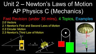 Newton's Laws of Motion, Fast Revision, Worked Examples - Unit 2 - AP Physics C (Mechanics)
