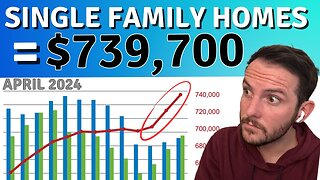 How Much Are Homes in Calgary? 🏡 Calgary Real Estate Update 👉🏻 April 2024
