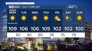 FORECAST: Sizzling heat to start the Week