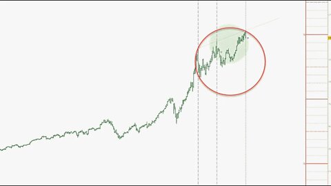 September 11, 2021 - Plus3 Futures & Commodities Show