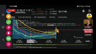 Ao vivo : As últimas do Mercado Cripto