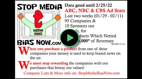 Bi Weekly Update for 02/12 and 02/25/22 - StopMediaBiasNow.com