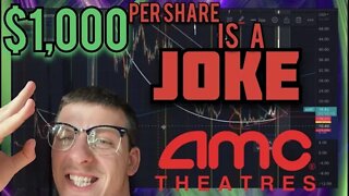 AMC STOCK WILL CUT $1,000 PER SHARE LIKE BUTTER