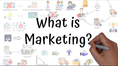 What is marketing in 3 minit ! marketing for beginners