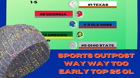 Georgia, Texas| 5-1 Way Too Early Top College Football Offensive Lines For 2024-SpOp Top 25