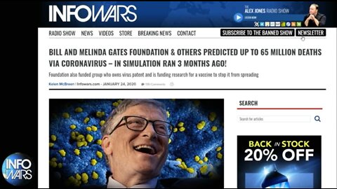 Bill And Melinda Gates Foundation Involvement In Coronavirus