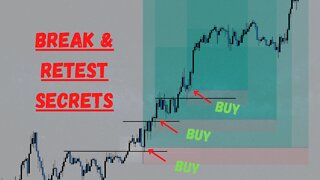 The ULTIMATE Break and Retest Strategy You'll Ever Need!